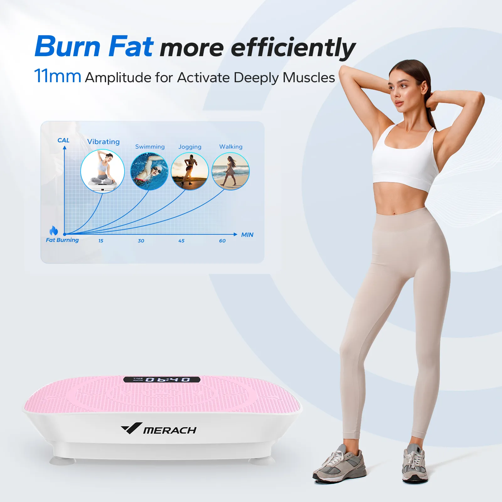 CV30 Pro Curved Whole Body Vibration Plate - Image 22